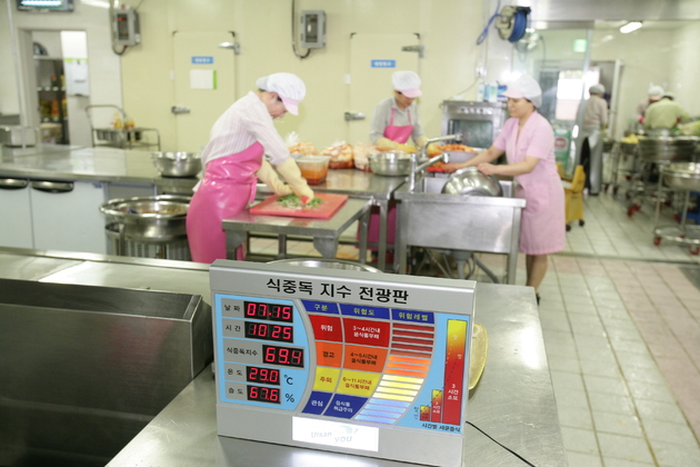 식중독 지수 알리미 전광판