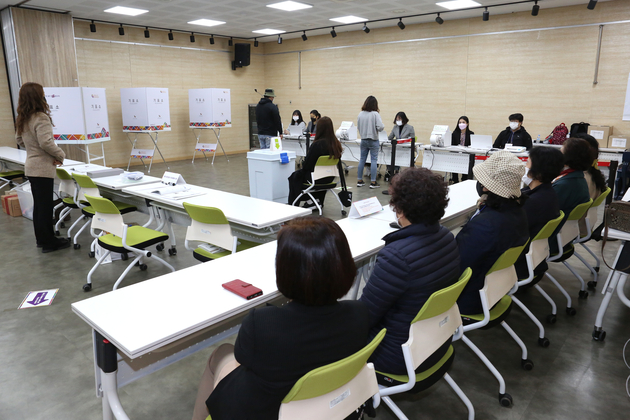 2023년 상반기 재보궐선거 사전투표