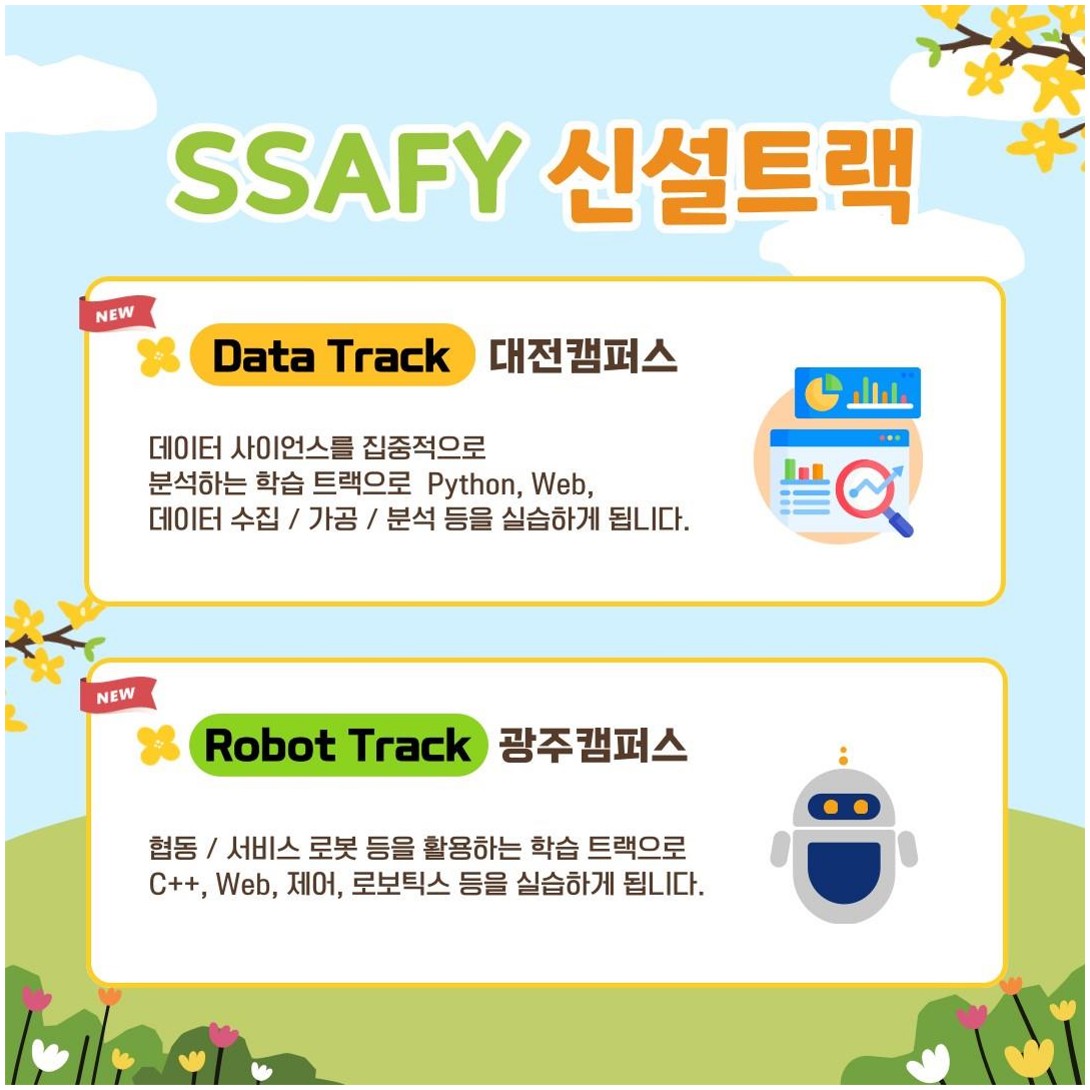 SSAFY 삼성 청년 SW 아카데미 12기 모집 홍보 카드뉴스