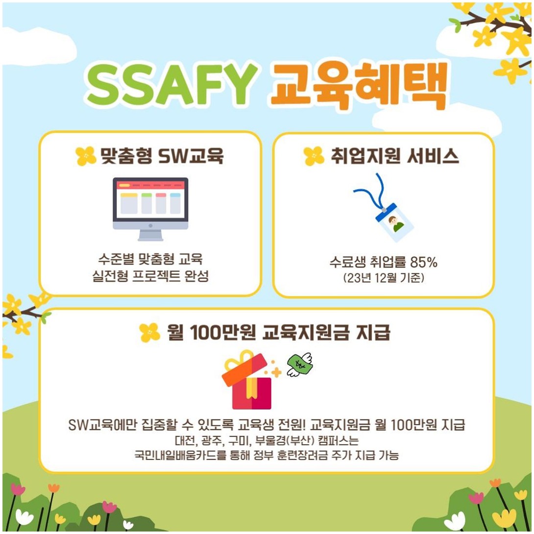 SSAFY 삼성 청년 SW 아카데미 12기 모집 홍보 카드뉴스