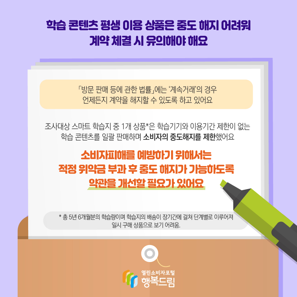 학습 콘텐츠 평생 이용 상품은 중도 해지 어려워 계약 체결 시 유의해야 해요 방문판매 등에 관한 법률에는 계속거래의 경우 언제든지 계약을 해지할 수 있도록 하고 있어요 조사대상 스마트 학습지 중 1개 상품*은 학습기기와 이용기간 제한이 없는 학습콘텐츠를 일괄 판매하며 소비자의 중도해지를 제한했어요 소비자피해를 예방하기 위해서는 적정 위약금 부과 후 중도 해지가 가능하도록 약관을 개선할 필요가 있어요 *총 5년 6갱월분의 학습량이며 학습지의 배송이 장기간에 걸쳐 단계별로 이루어져 일시 구매 상품으로 보기 어려움.