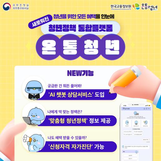 온통청년 홍보 이미지_카드뉴스