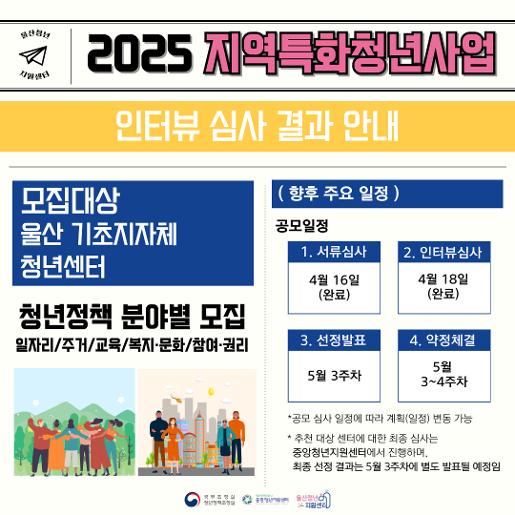 지역특화 청년사업 표지용 이미지