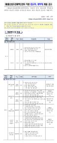 (재)울산창조경제혁신센터 직원 (정규직, 계약직) 채용 공고 이미지