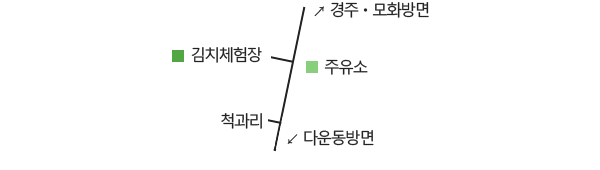 절임배추 지도