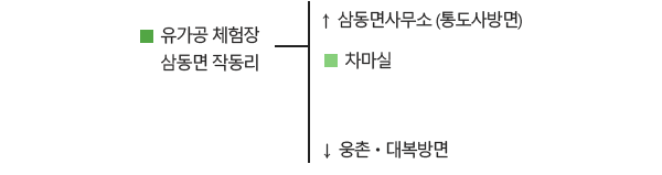 유가공체험장 지도