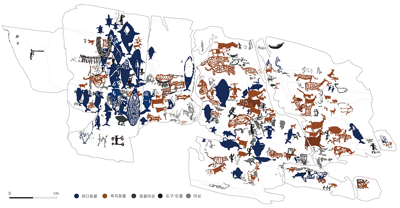 대곡리 암각화 도면. 바다동물 그림, 육지동물 그림, 기타 그림이 그려져 있다.