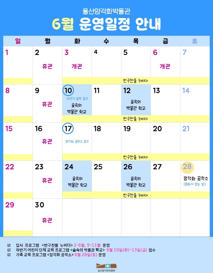 암각화 박물관 6월 일정.
2025년  울산암각화박물관 답사 프로그램 반구천을 누비다 2~6월, 9~11월 / 하반기 어린이 단체 교육 프로그램 <숲속의 박물관 학교> 6월 10일(화) ~ 13일(금) 접수 / 가족 교육 프로그램 <암각화 공작소> 6월 28일(토) 운영 / 월요일은 박물관 휴관일 - 6월 2일,9일,16일 23일 30일 휴관 / 6월 3일, 6일 개관 / 6월 10일, 12일, 24일 26일 숲속의 박물관 학교  자세한 사항은 울산암각화박물관 누리집[박물관 소식] - [공지사항]을 참고해주세요./ 6월 17일 6월 암각화 공작소 접수 / 6월 28일 암각화 공작소 문화가 있는 날