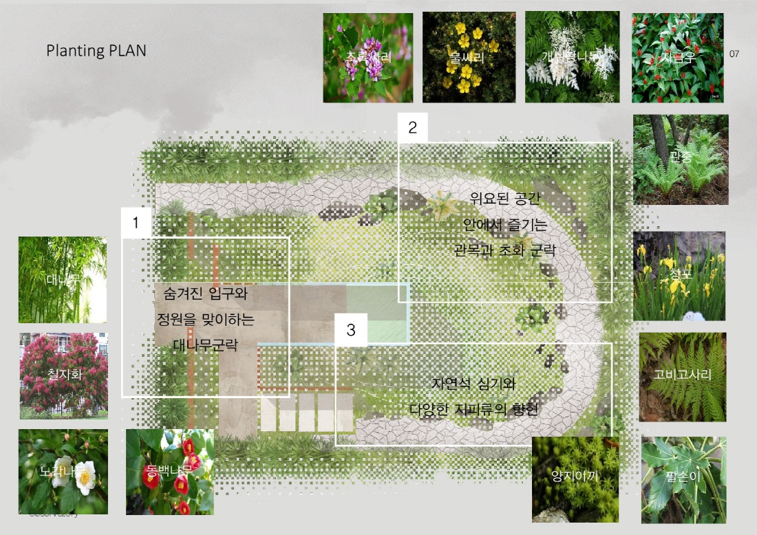 [설계과정] 메시지가든 : observatory_류광하, 이상아, 양은미