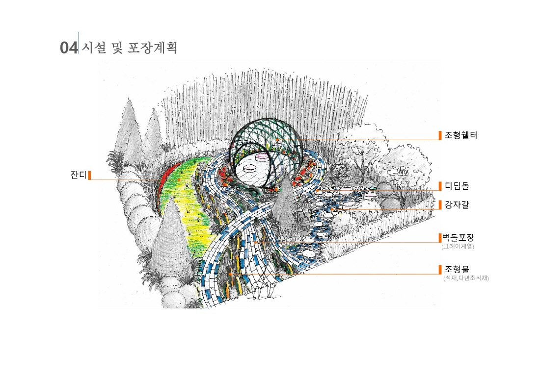 [설계과정] 메시지가든 : 여정의끝 새로운 시작_정홍가, 최남