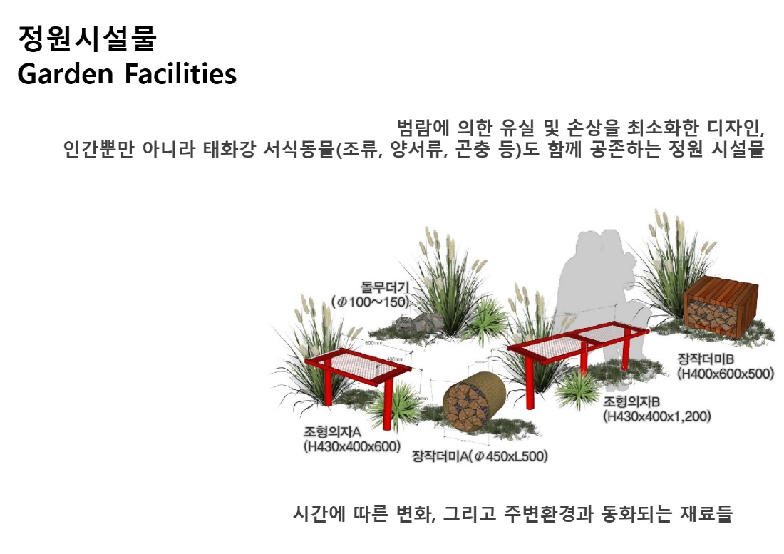 [설계과정] 메시지가든 : 태화 에코그라운드_방성원, 장정은