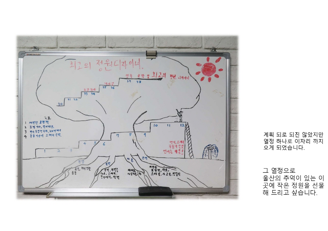 [설계과정] 메시지가든 : 만남 그리고 희망_김경훈