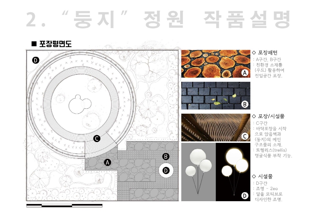 [설계과정] 메시지가든 : 둥지_상민정