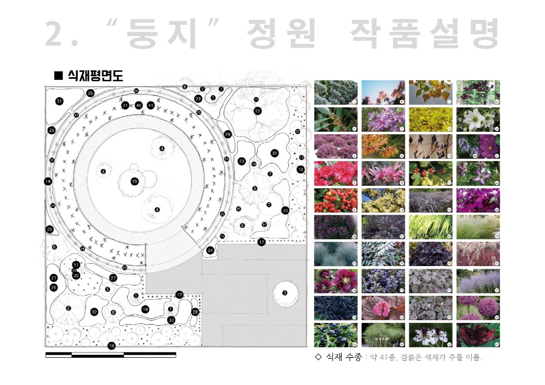 [설계과정] 메시지가든 : 둥지_상민정