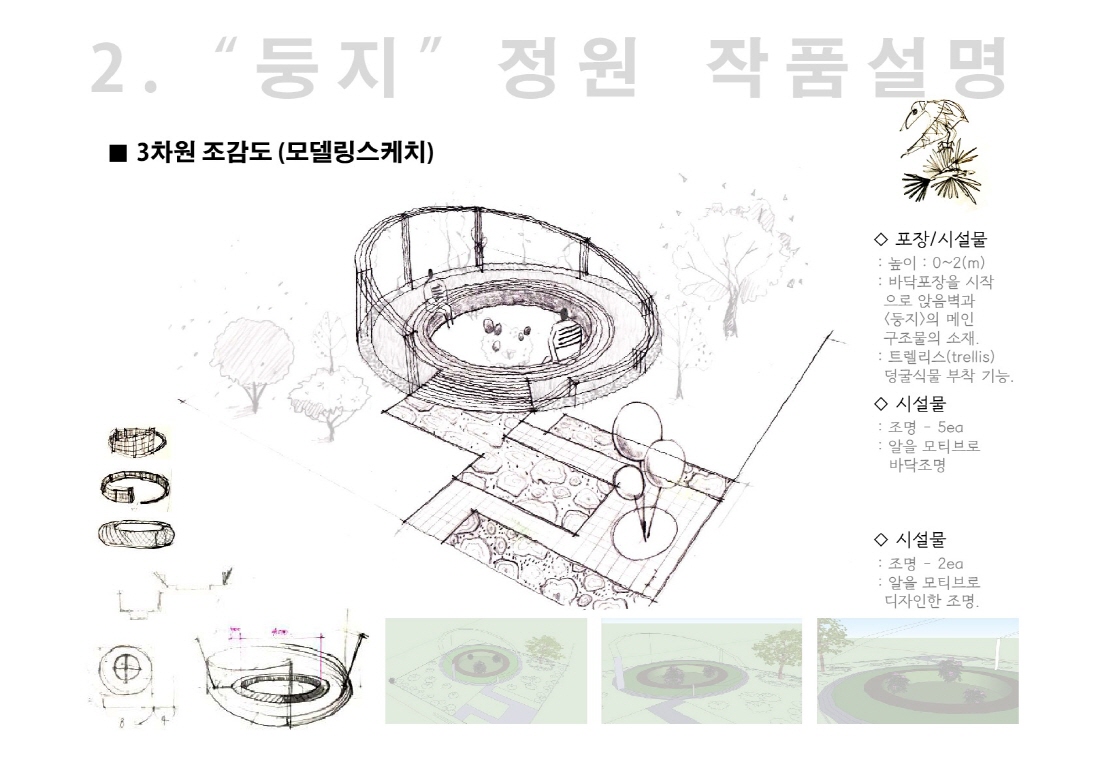 [설계과정] 메시지가든 : 둥지_상민정