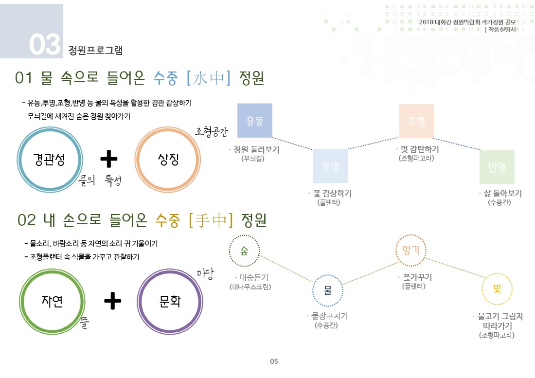 [설계과정] 쇼가든 : 수중정원_김효성(번암조경)