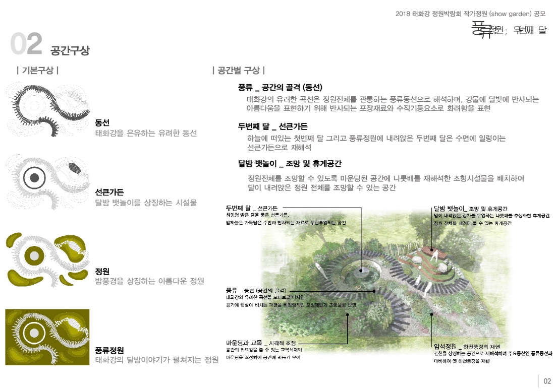 [설계과정] 쇼가든 : 풍류정원; 두번째 달_황신예