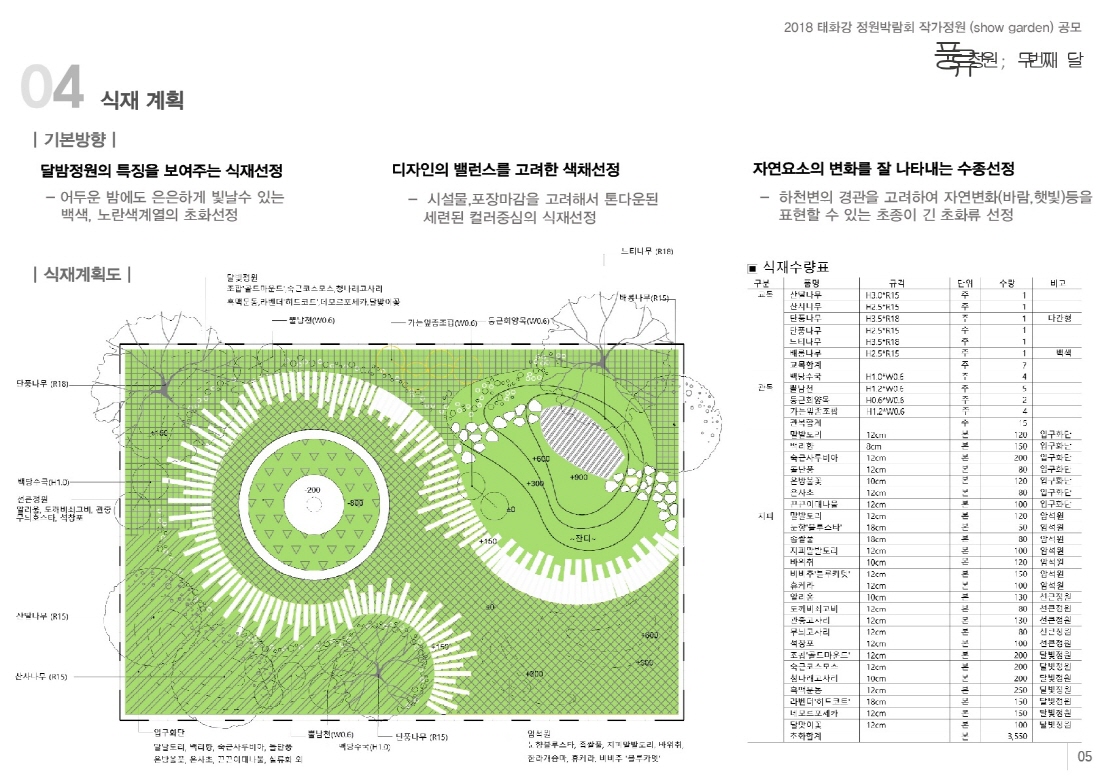 [설계과정] 쇼가든 : 풍류정원; 두번째 달_황신예