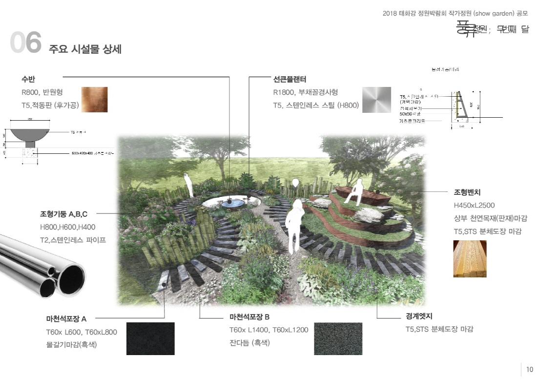 [설계과정] 쇼가든 : 풍류정원; 두번째 달_황신예