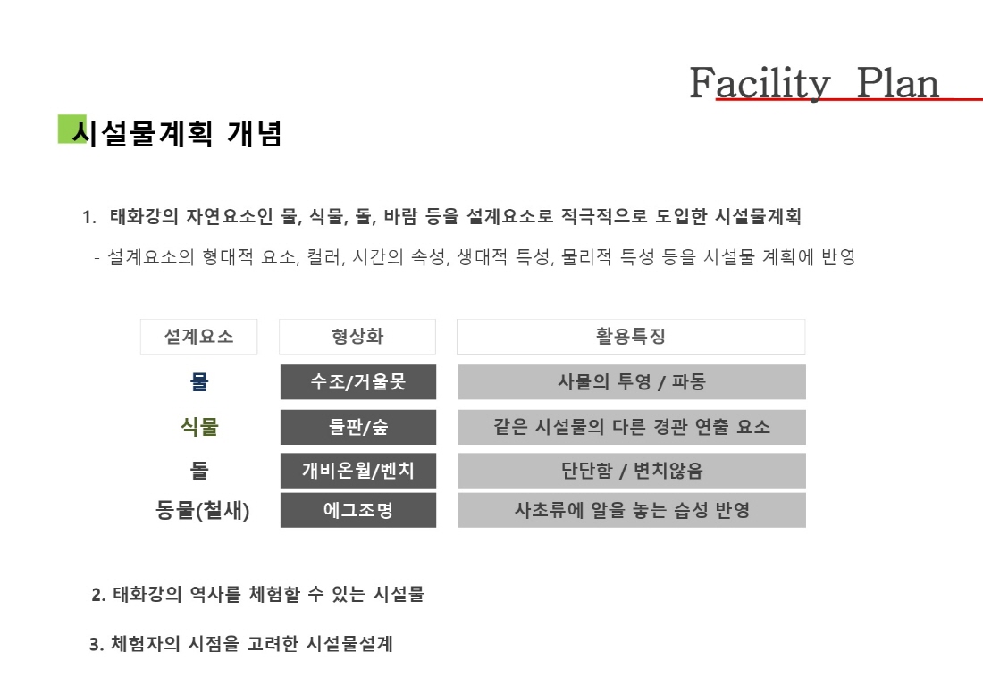 [설계과정] 쇼가든 : 흐름에 대한 기억 류_박주현