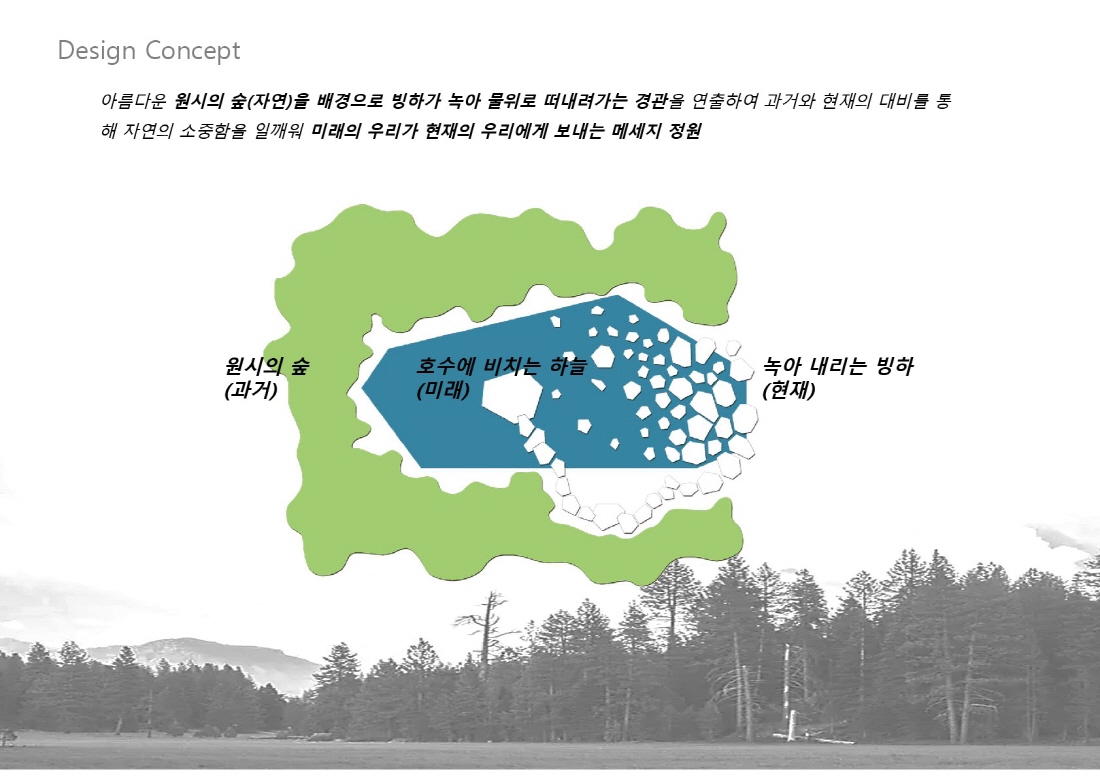 [설계과정] 쇼가든 : 시간의 숲_이상국, 박영우