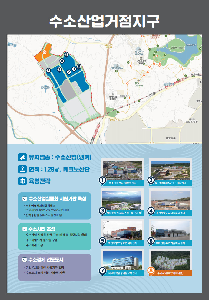 수소산업거점지구(울산광역시 남구 두왕동 242번지 일원)의 이미지입니다.