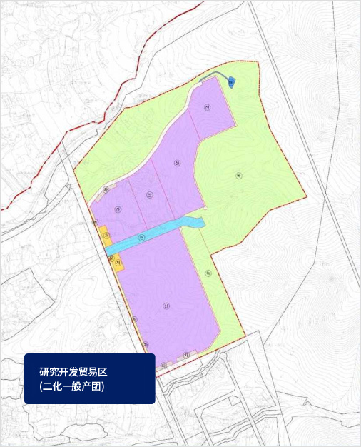 土地使用计划