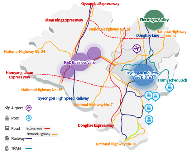 Securing Infrastructure Road Sector