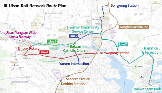 It is planned to establish 4 tram lines in accordance with the Ulsan urban rail network construction plan.