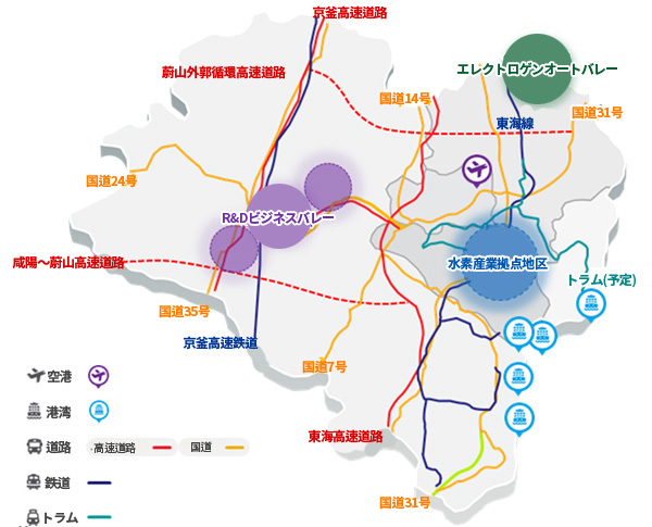 基盤施設確保 主要道路