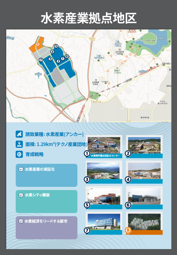 水素産業拠点地区 - 蔚山広域市南区斗旺洞242番地周辺 イメージ