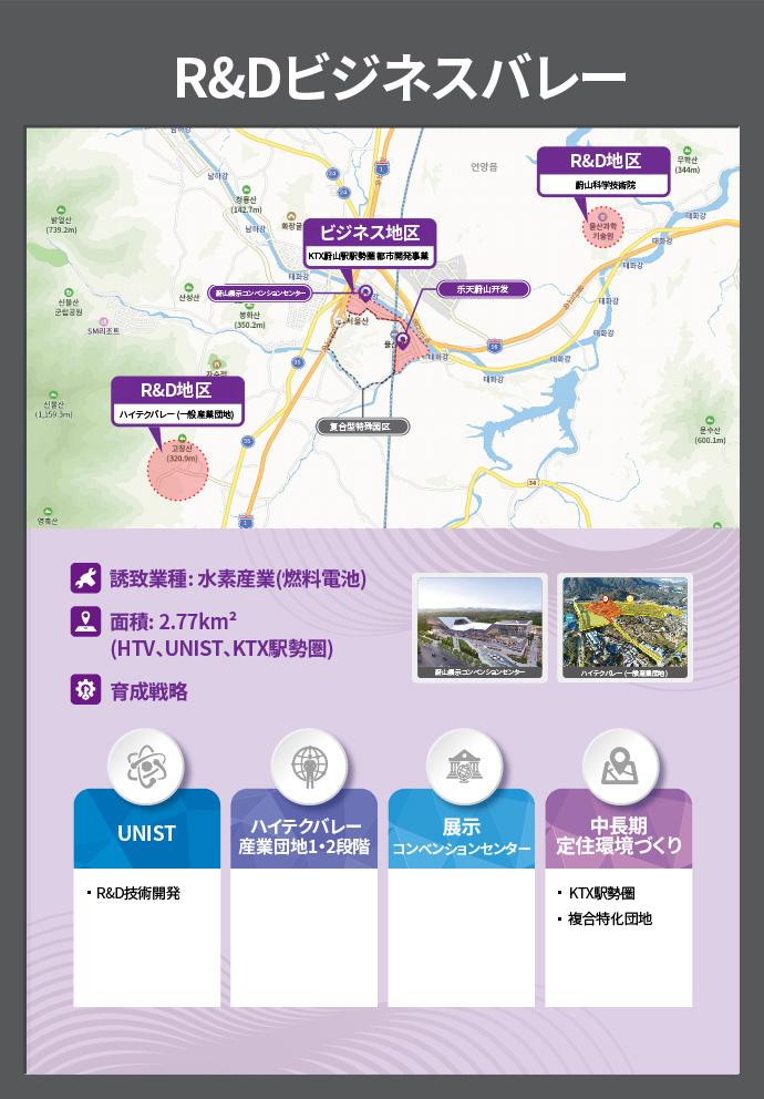 R&Dビジネスバレー(蔚山広域市蔚州郡三南面佳川里一円、蔚山広域市蔚州郡三南面新花里、校洞里一円)のイメージです