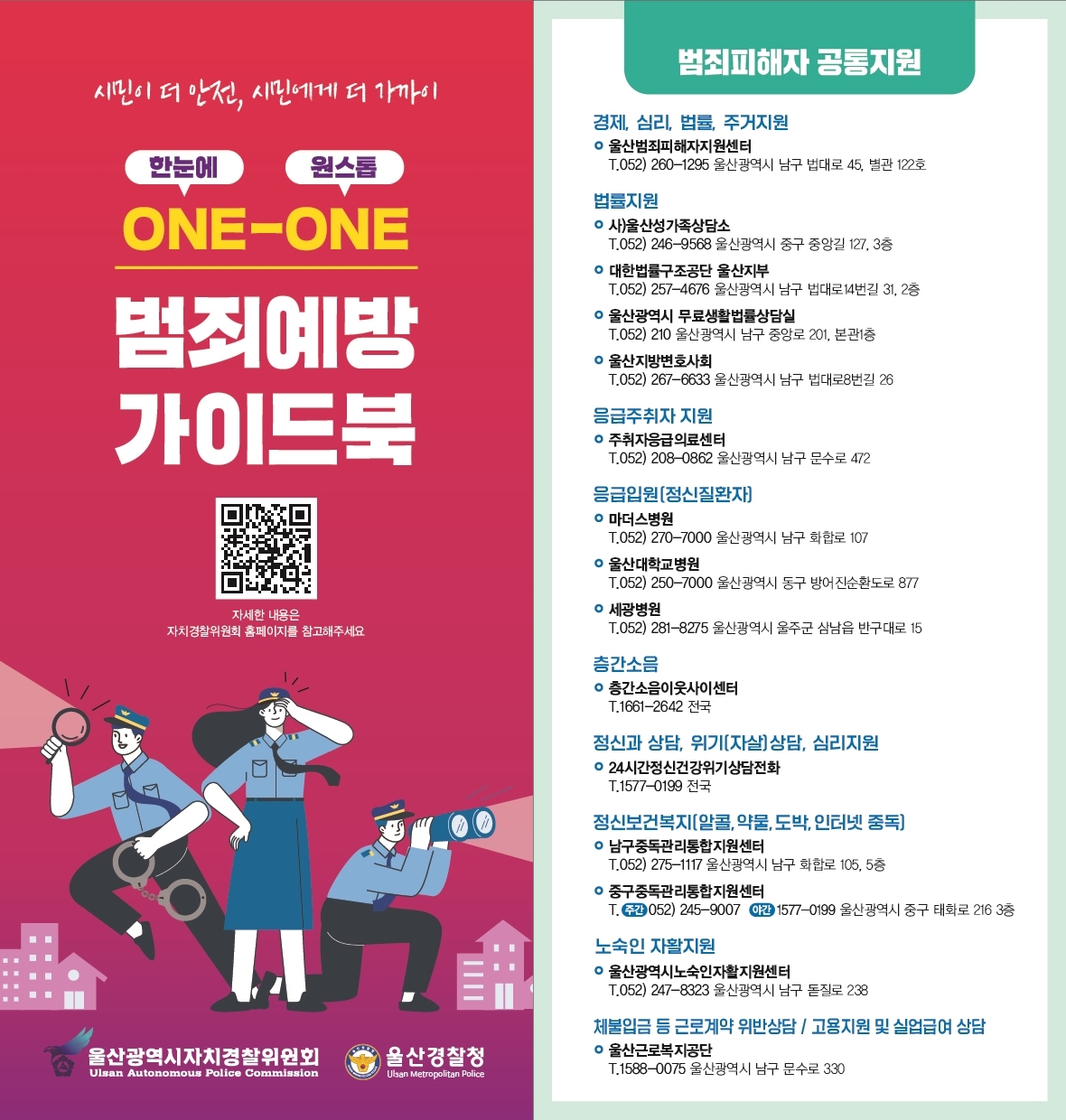 시민이 더 안전, 시민에게 더 가까이 한눈에 원스톱 ONE-ONE 범죄예방 가이드북 자세한 내용은 자치경찰위원회 홈페이지를 참고해주세요 울산광역시자치경찰위원회 Ulsan Autonomous Police Commission 울산경찰청 Ulsan Metropolitan Police 범죄피해자 공통지원 경제, 심리, 법률, 주거지원 울산범죄피해자지원센터 T.052) 260-1295 울산광역시 남구 법대로 45, 별관 122호 법률지원 사)울산성가족상담소 T.052) 246-9568 울산광역시 중구 중앙길 127, 3틍 대한법률구조공단 울산지부 T.052) 257-4676 울산광역시 남구 법대로14번길 31, 2층 울산광역시 무료생활법률상담실 T.052) 120 울산광역시 남구 중앙로 201, 본관1층 울산지방변호사회 T.052) 267-6633 울산광역시 남구 법대로8번길 26 응급주취자 지원 주취자응급의료센터 T.052) 208-0862 울산광역시 남구 문수로 472 응급입원(정신질환자) 마더스병원 T.052) 270-7000 울산광역시 남구 화합로 107 울산대학교병원 T.052) 250-7000 울산광역시 동구 방어진순환도로 877 세광병원 T.052) 281-8275 울산광역시 울주군 삼남읍 반구대로 15 층간소음 층간소음이웃사이센터 T.1661-2642 전국 정신과 상담, 위기(자살)상담, 심리지원 24시간정신건강위기상담전화 T.1577-0199 전국 정신보건복지(알콜, 약물, 도박, 인터넷 중독) 남구중독관리통합지원센터 T.052) 275-1117 울산광역시 남구 화합로 105, 5층 중구중독관리통합지원센터 T.주간 052) 245-9007 야간 1577-0199 울산광역시 중구 태화로 216 3층 노숙인 자활지원 울산광역시노숙인자활지원센터 T.052) 247-8323 울산광역시 남구 돋질로 238 체불임금 등 근로계약 위반상담 / 고용지원 및 실업급여 상담 울산근로복지공단 T.1588-0075 울산광역시 남구 문수로 330