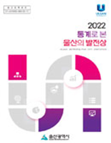 2022년