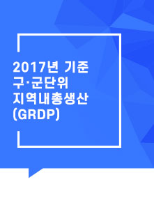 2017년 기준 구·군단위 지역내총생산(GRDP)