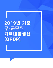 2019년 기준 구·군단위 지역내총생산(GRDP)