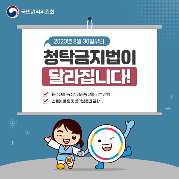 2023년 8월 30일부터 청탁금지법이 달라집니다! 농수산물‧농수산가공품 선물 가액 상향 선물에 물품 및 용역상품권 포함