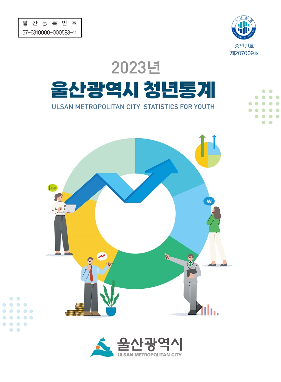 2023년 울산광역시 청년통계