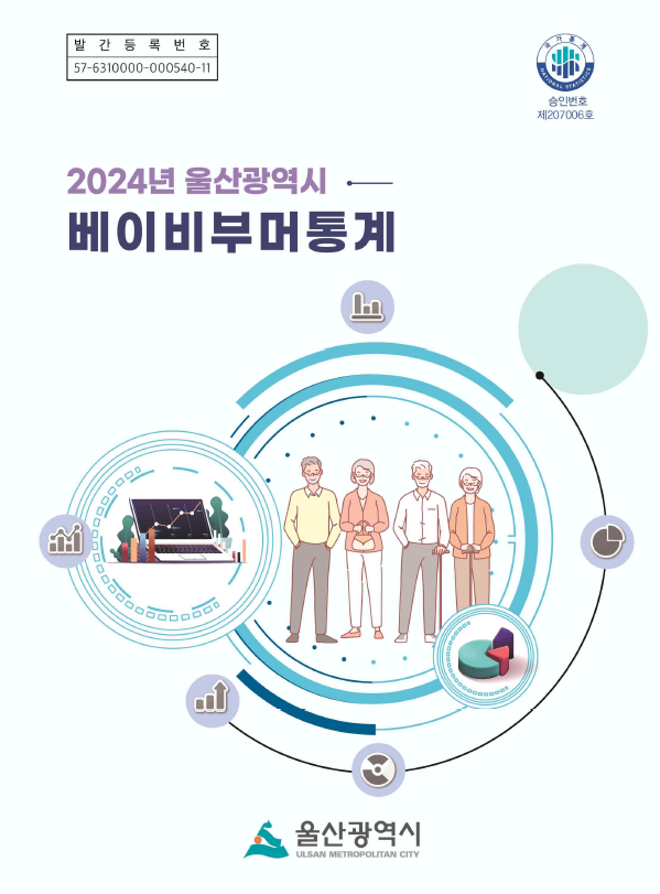 2024년 울산광역시 베이비부머통계