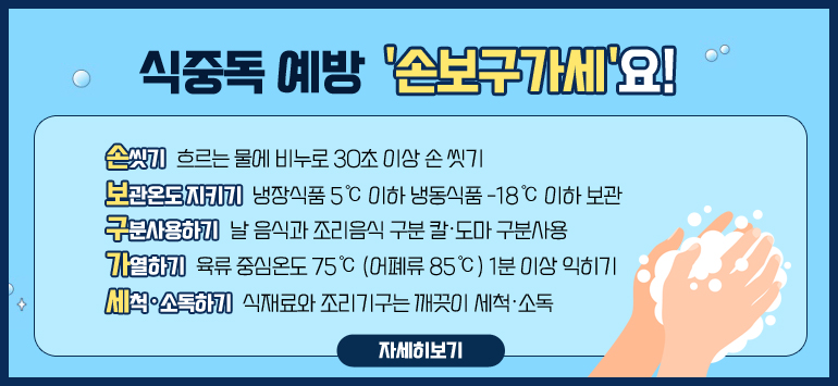 식중독 예방 '손보구가세'요! 
손씻기 : 흐르는 물에 비누로 30초 이상 손 씻기 
보관온도 지키기 : 냉장식품 5℃ 이하 냉동식품 -18℃ 이하 보관
구분사용하기 : 날 음식과 조리음식 구분 칼·도마 구분사용 
가열하기 : 육류 중심온도 75℃ (어폐류 85℃) 1분 이상 익히기
세척·소독하기 : 식재료와 조리기구는 깨끗이 세척·소독 
자세히보기