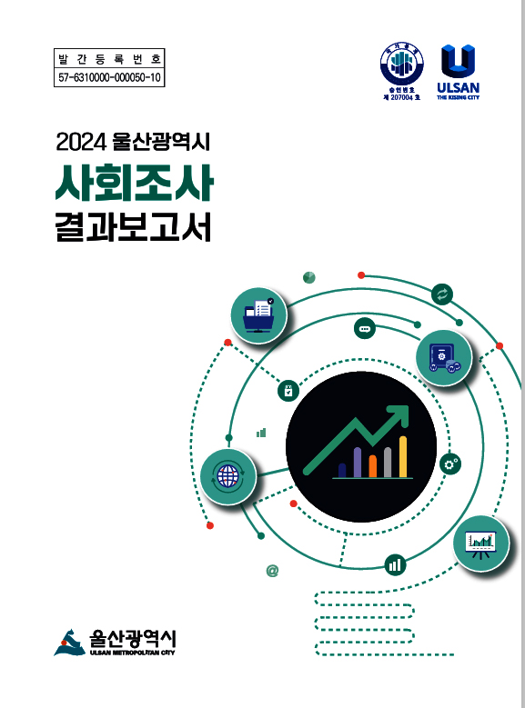 2024 울산광역시 사회조사 결과보고서
