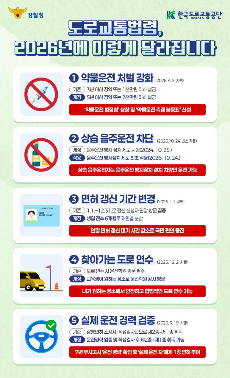 한국도로교통공단 도로교통법 개정 포스터