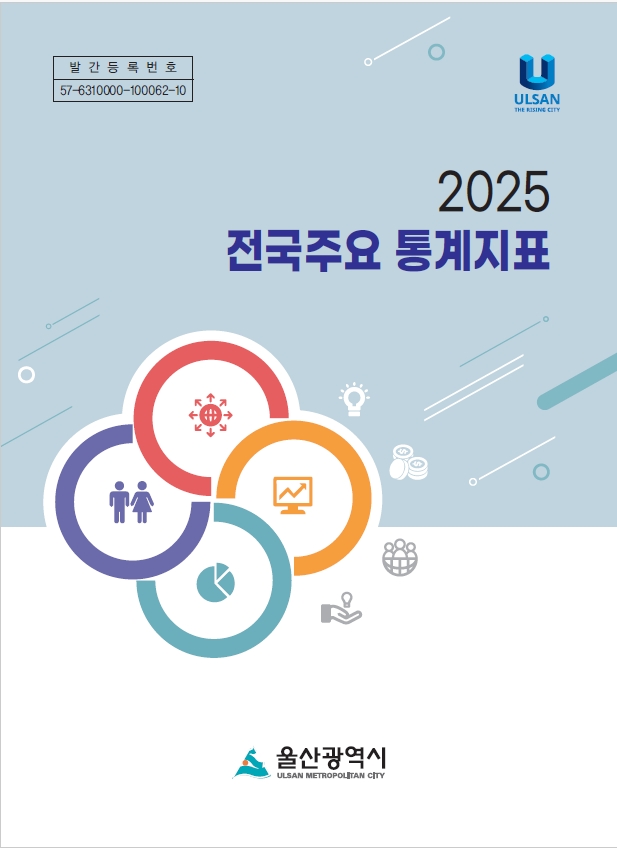 2025 전국 주요 통계지표