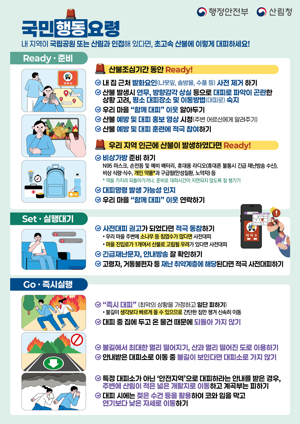 초고속 산불 국민행동요령 포스터