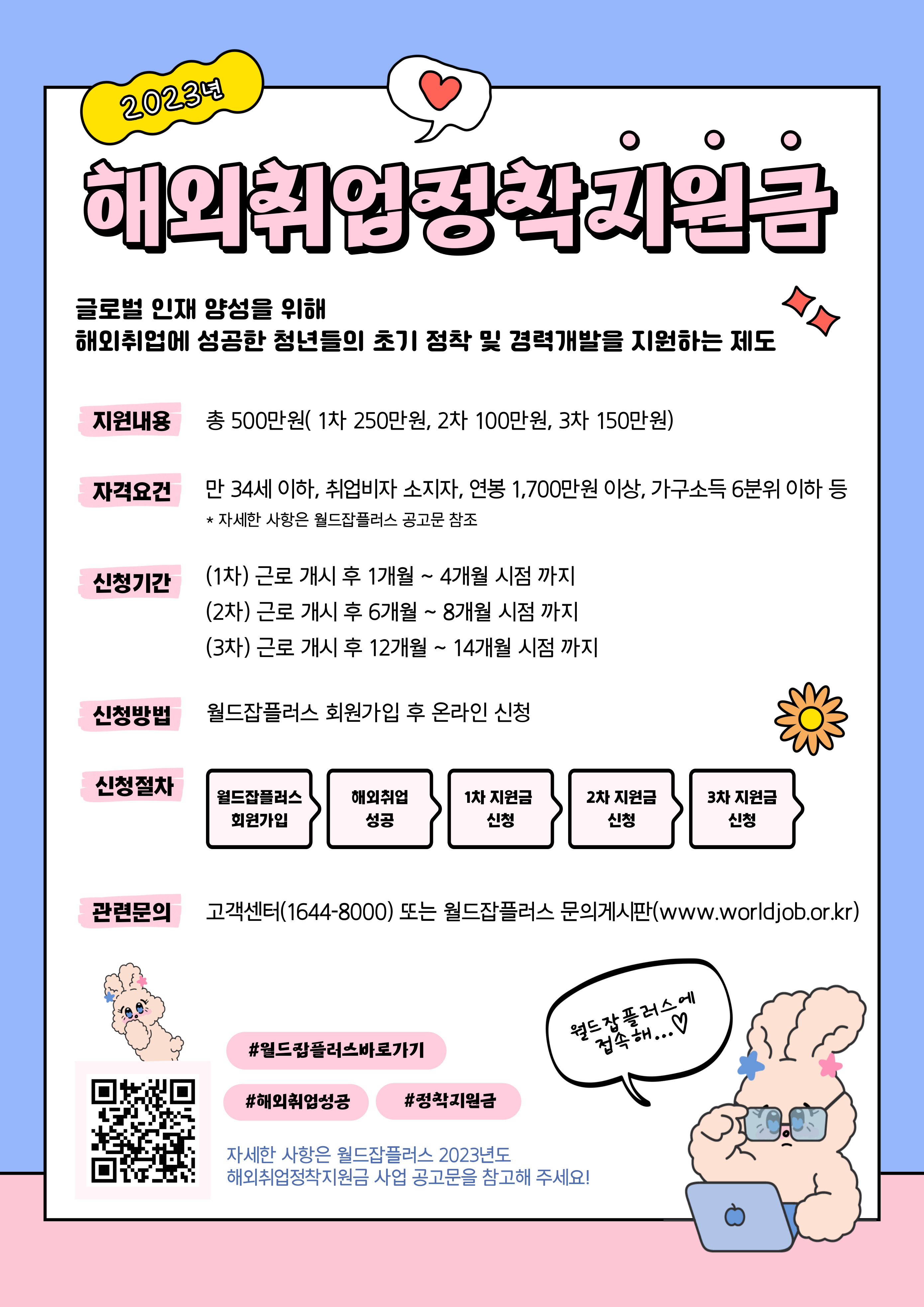 2023년 해외취업정착지원금 사업 공고 : 내용은 글을 참고해주시길 바랍니다.