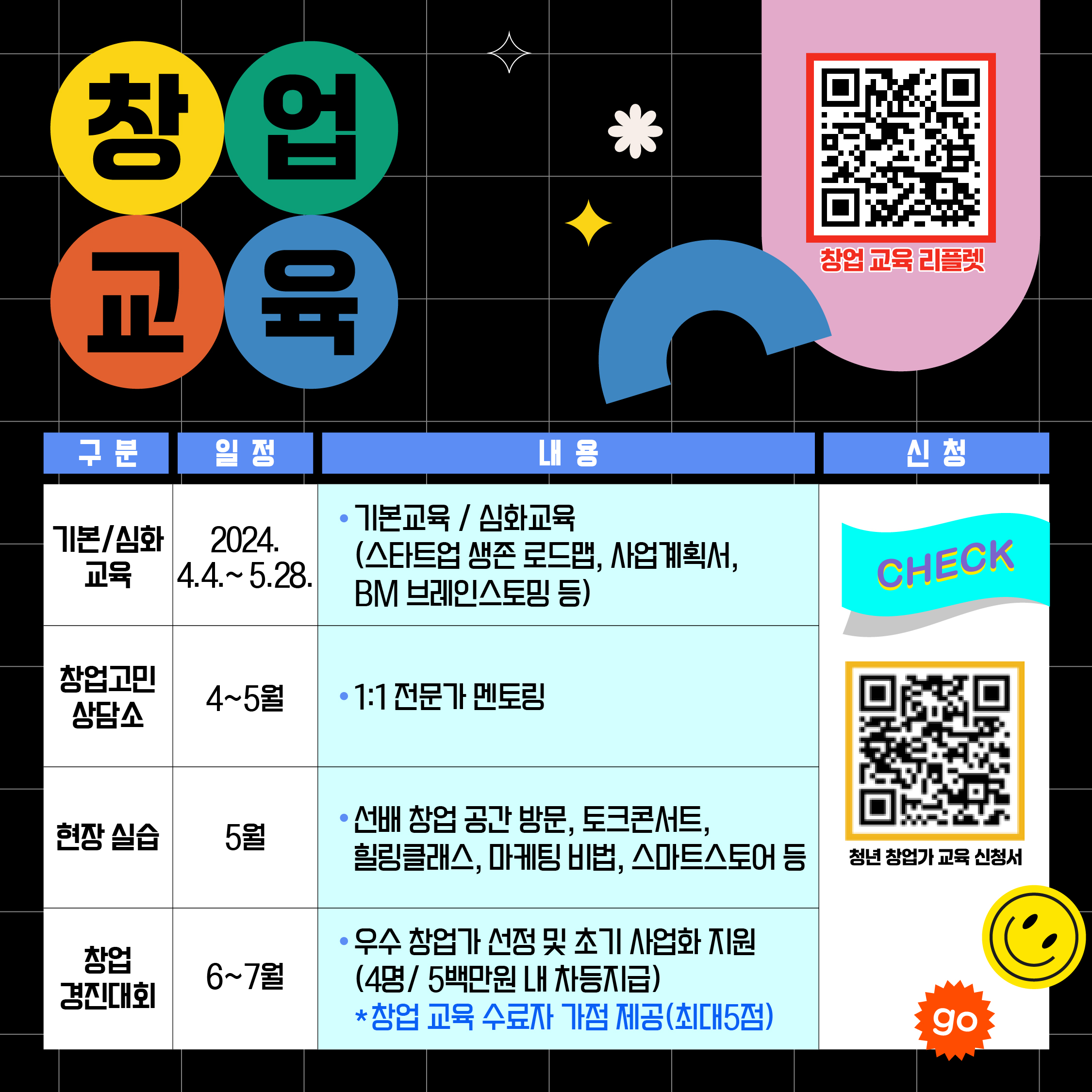 창업가 교육 홍보 카드뉴스