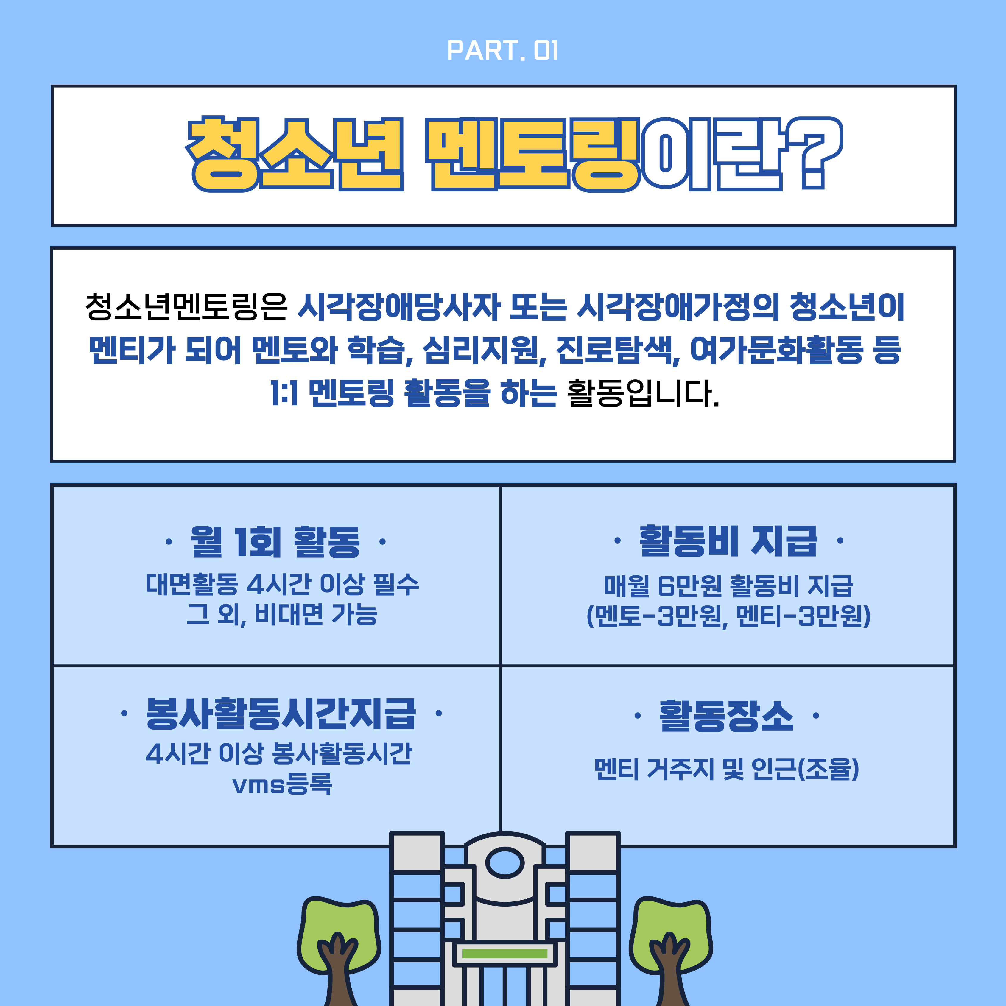 (울산광역시 시각장애인복지관) 청년 멘토 모집 홍보 카드뉴스
