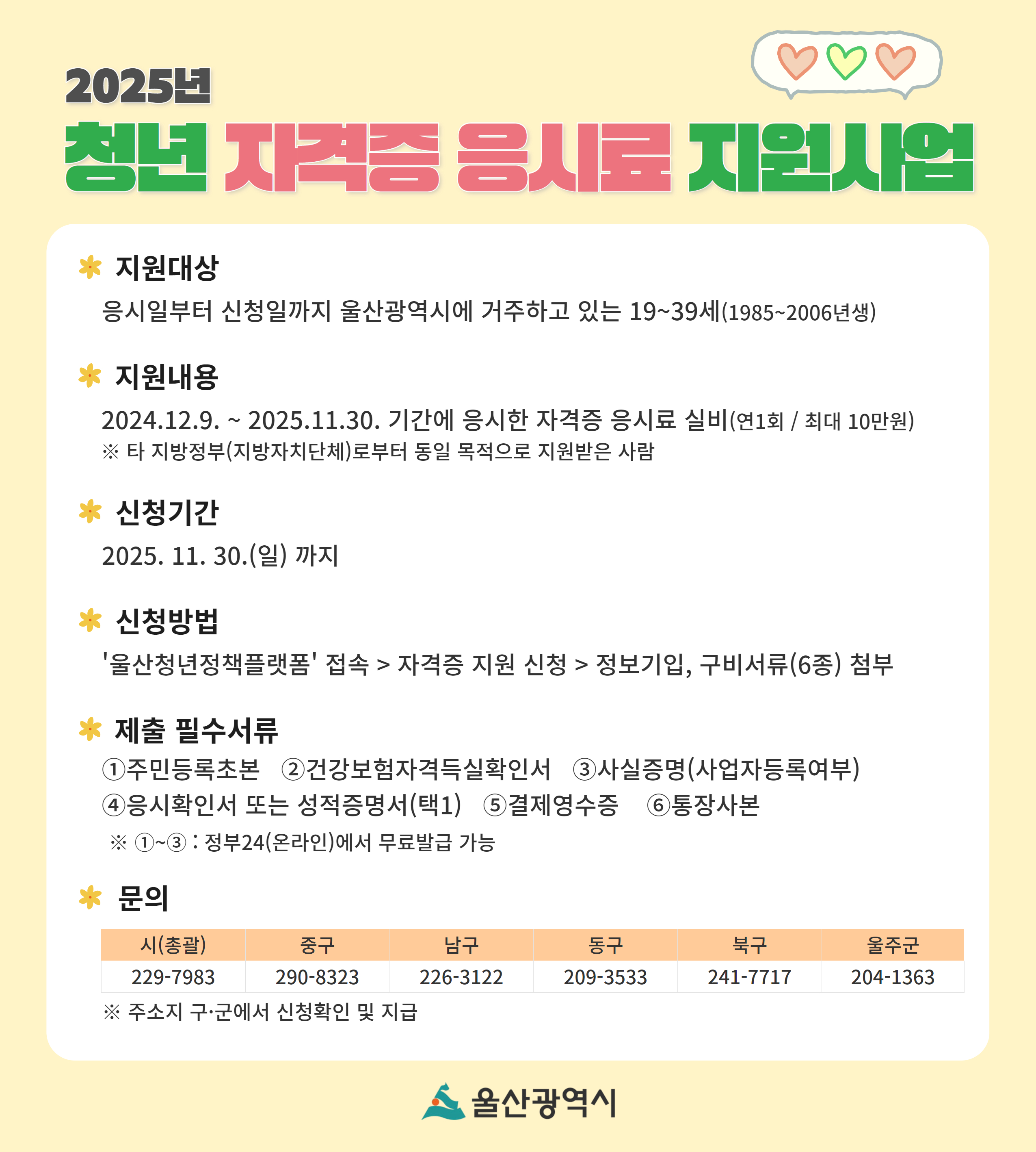 2025년 청년 자격증 응시료 지원사업 신청 안내 이미지