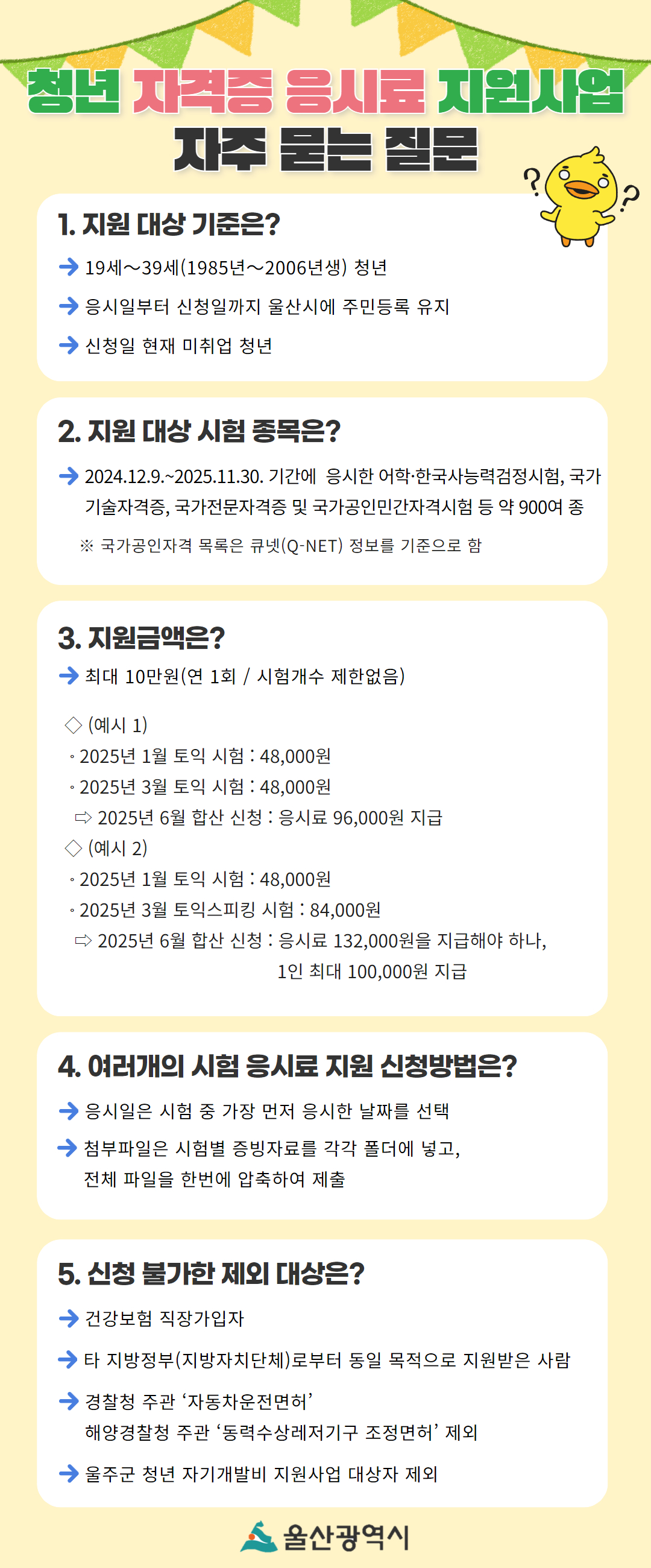 2025년 청년 자격증 응시료 지원사업 신청 안내 자주묻는질문