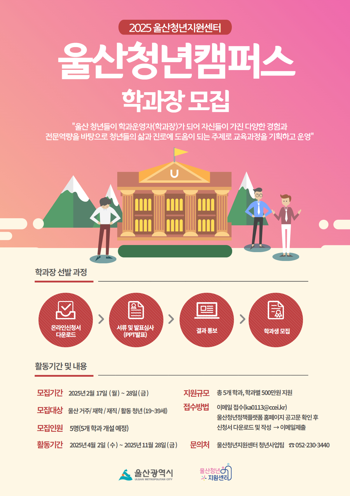 포스터_울산청년캠퍼스학과장모집